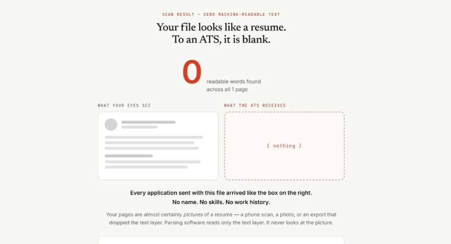 ATS Verification result for the scanned test file: 'Your file looks like a resume. To an ATS, it is blank.' with 0 readable words found.