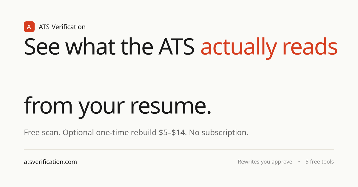 I built an ATS checker on one rule: no fake scores. 15,700+ CVs scanned since May.